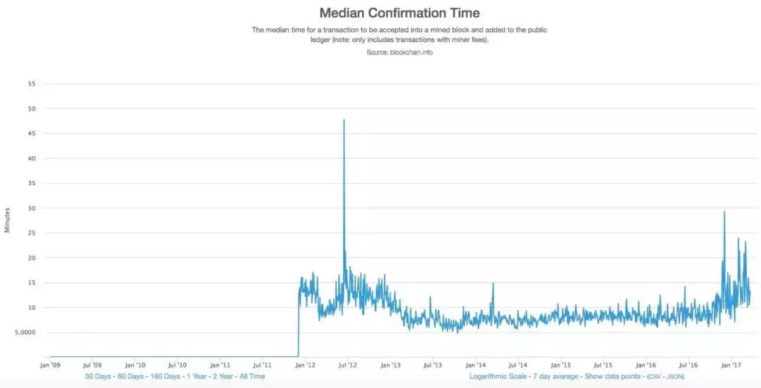 币特币etf通过了吗,比特币etf深度解析分析报告最新