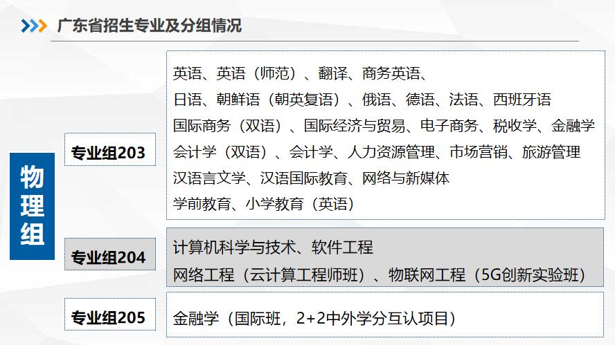 专插本广外南国商学院,广外南国商学院排名
