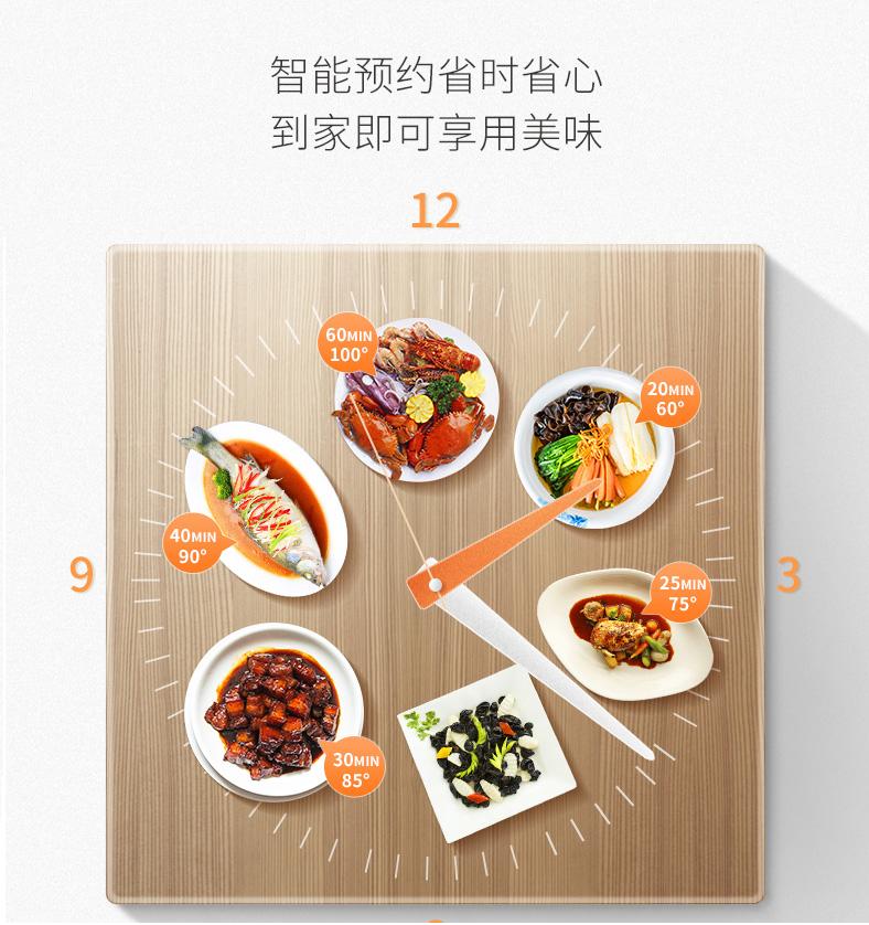 一小时搞定一桌菜,奥普十大集成灶排名