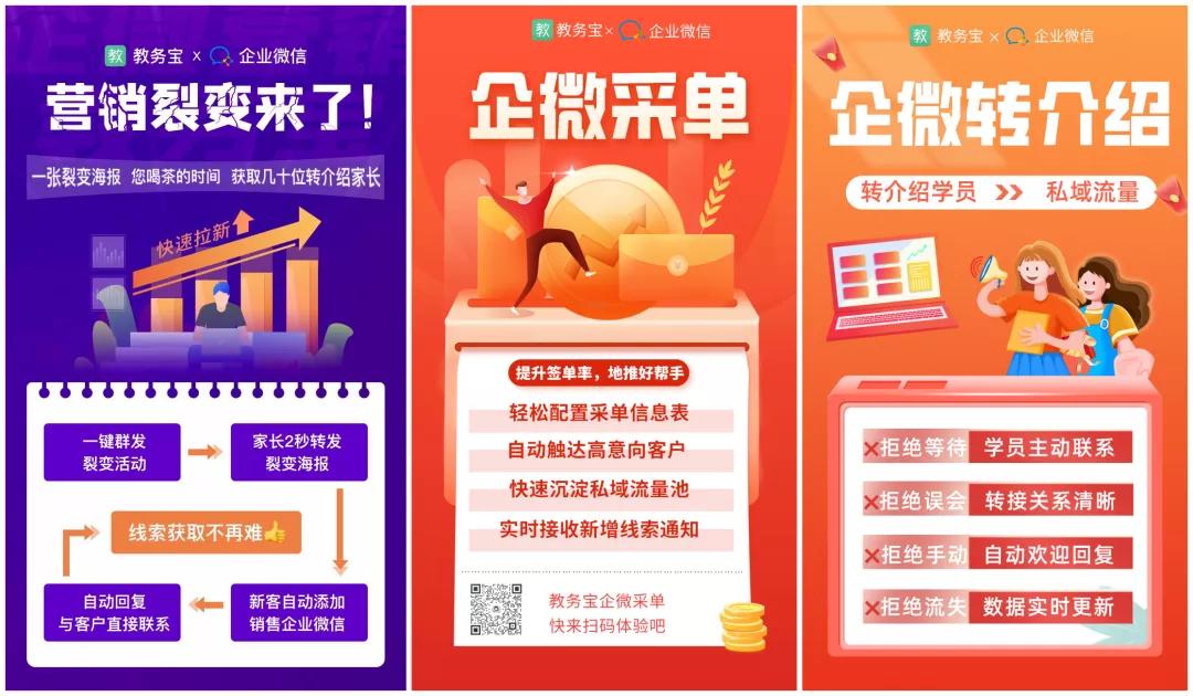教培私域运营课,教培机构线上引流裂变的最佳方法
