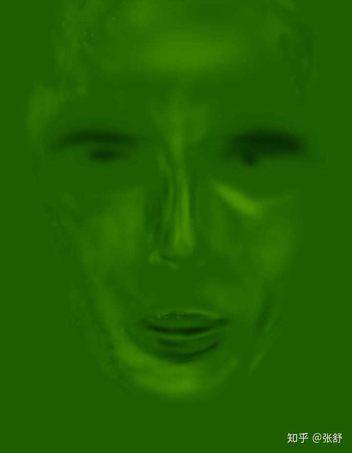 黑橙修图教程,双曲线磨皮高反差磨皮步骤