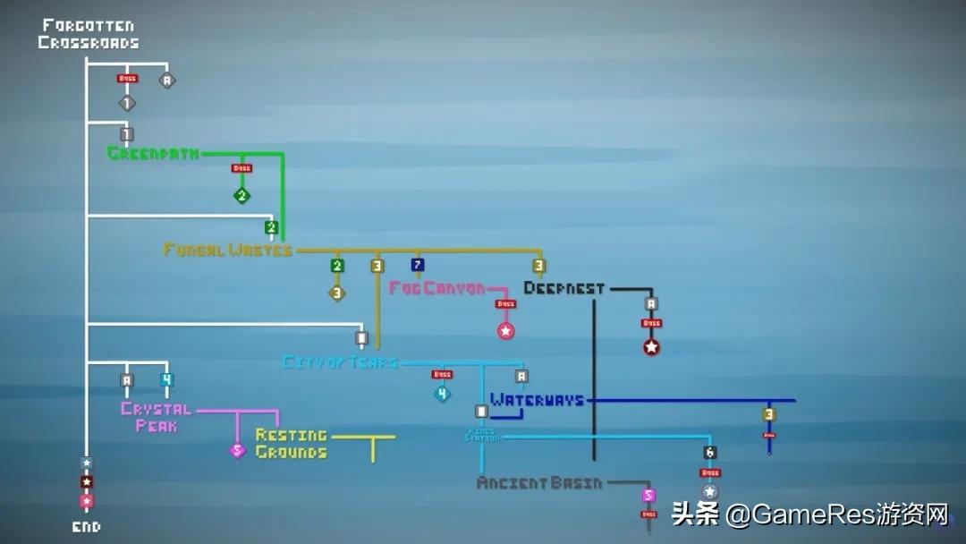 万字长文干货,空洞骑士地图关卡顺序