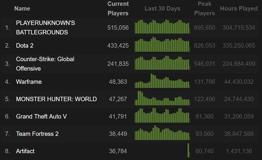 刀牌artifact,刀牌artifact抽卡