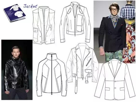 procreate怎么画服装款式图,服装款式图怎么画