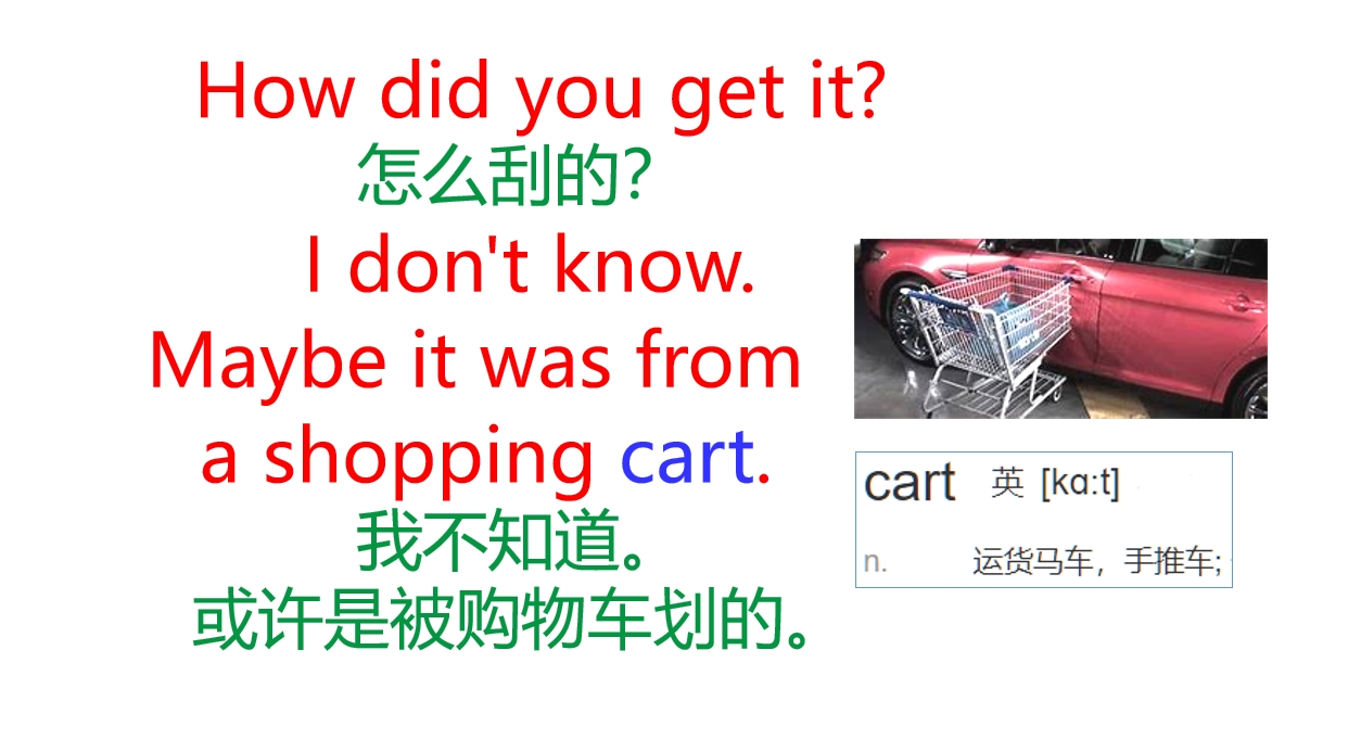 英语口语情景对话中英文必说,英语口语情景对话初级口语