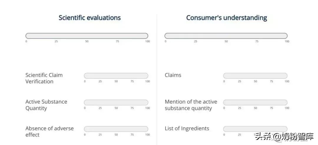 圣元优博:用品质收获国际青睐,以实力夺得世界奖项!