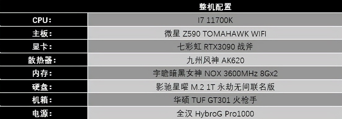 高性价比电源1000w,全汉hydrogenpro拆解