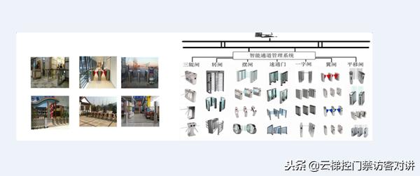 校园门禁一卡通管理系统方案,智慧校园卡电子围栏怎么设置