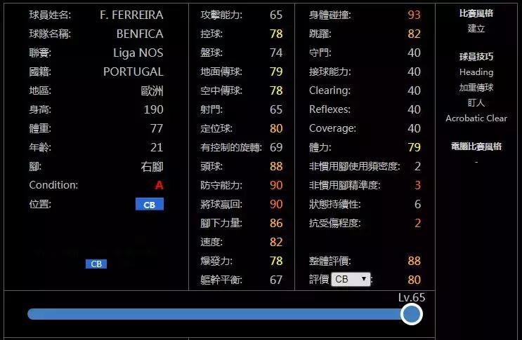 科洛科洛足球赛事,实况足球普卡卢卡库本周状态测评