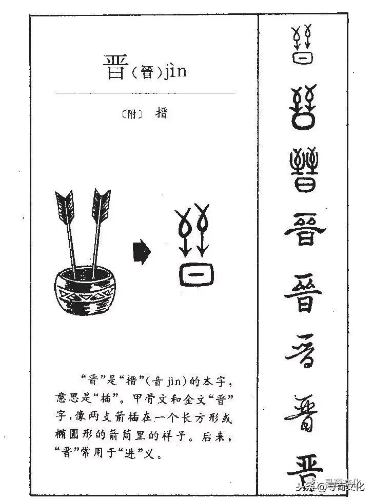 汉字的艺术和中华姓氏文化,字与传统姓氏文化之间的关系