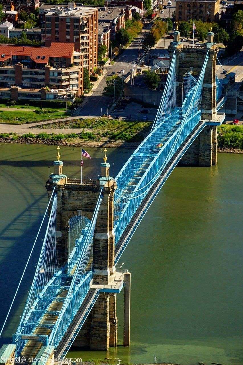 美国13个州如何成为一个联邦国家,美国联邦制有哪些州有独立意愿