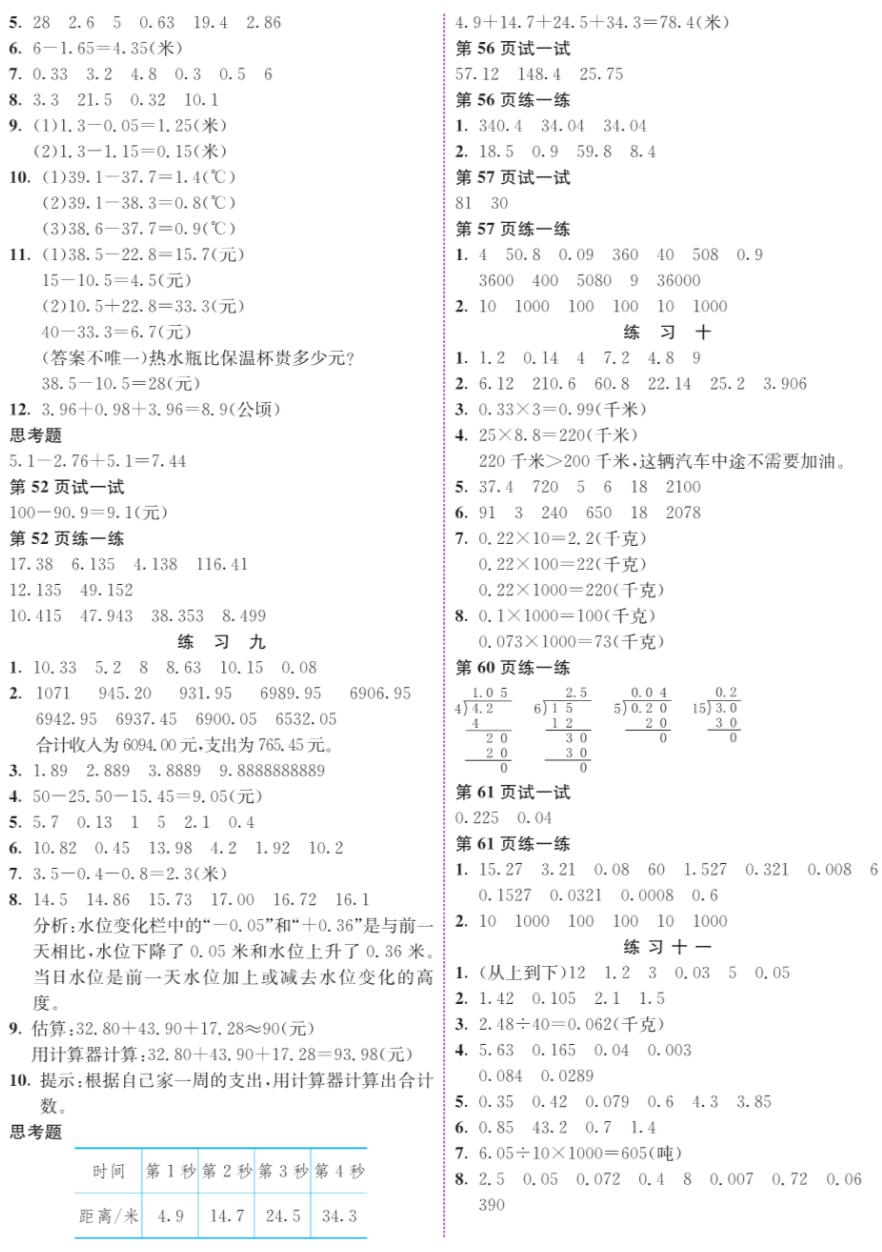 苏教版五年级复习,苏教版五年级练习册讲解