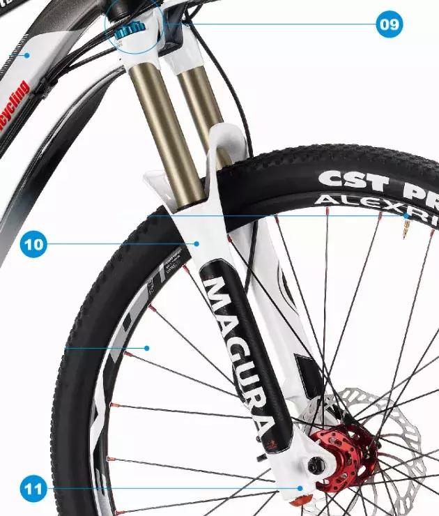 自行车各个零件名称图解,自行车部件名称图解高清