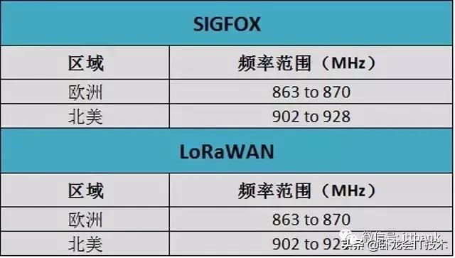 好知识分享,好知识要分享哪些
