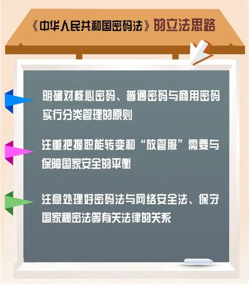 一串数字怎么破解,破译一串数字
