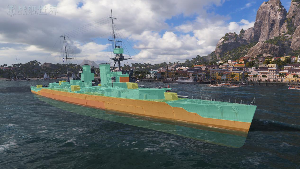 大英帝国皇家海军战列舰,大英帝国巡洋舰