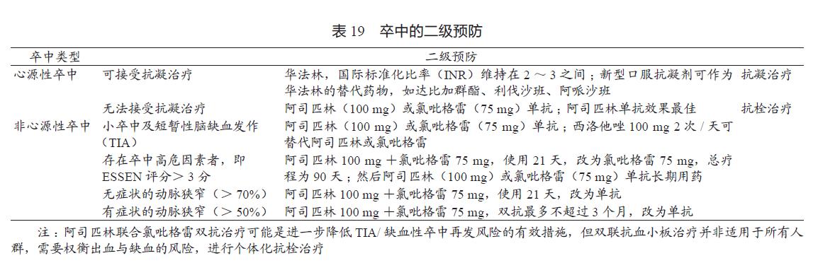 美国最新心血管病防治指南,2007年心血管疾病防治指南