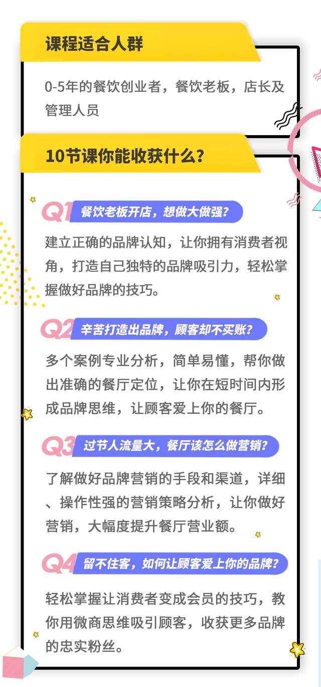 山寨餐饮现在怎么样,山寨餐饮套路