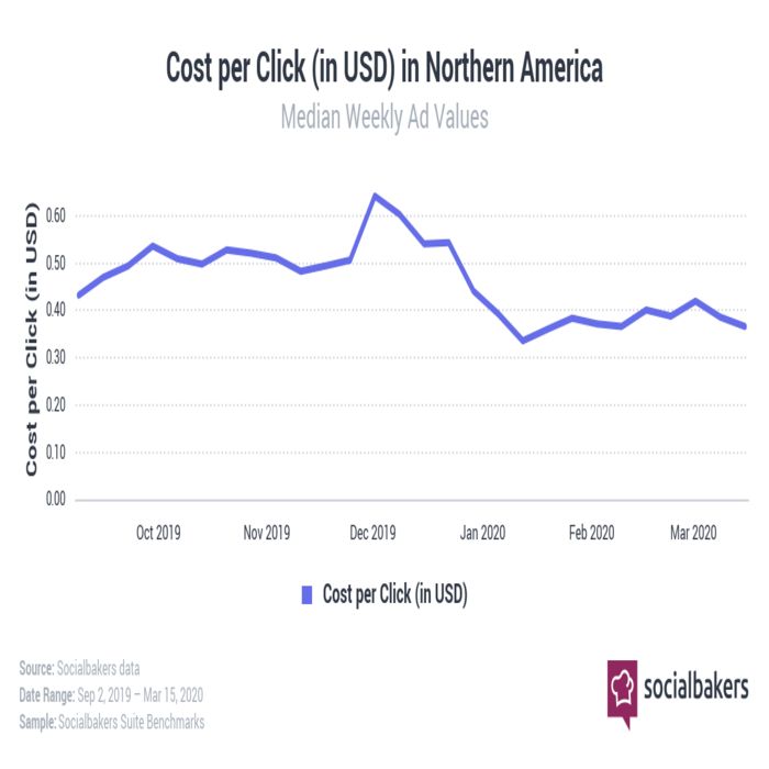营销短视频运营哪家有优势,营销短视频推广价钱高吗