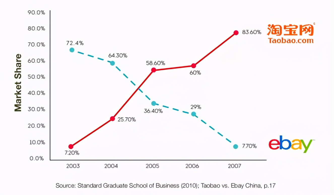 敢对中国搞双标的外企,你们会得到“福报”的