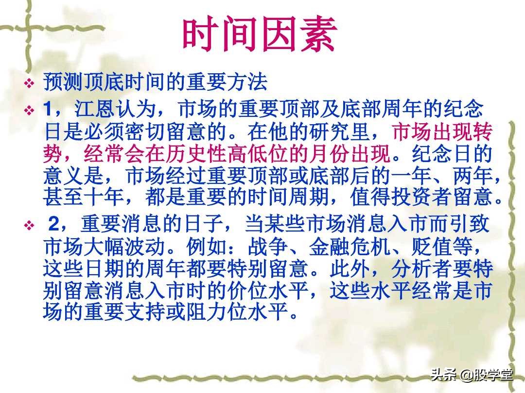 江恩买卖法则全篇图解,江恩理论买卖手法