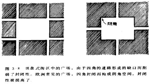 建筑论文写作,必不可少的7本书籍!一定对你有所启发