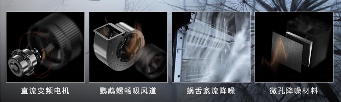 厨房烟熏炉,厨房烟熏火燎