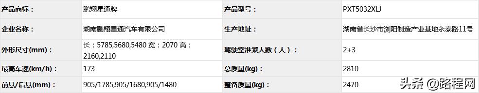 工信部353批次旅居车公告,工信部第339批旅居车