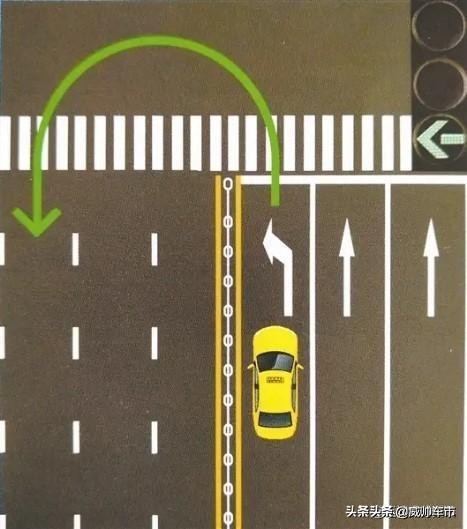 新手有障碍物掉头转弯技巧,豹弟新手转弯和掉头技巧