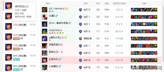 盖伦超强玩法之相位猛冲职业赛,盖伦上单教学打法思路教程