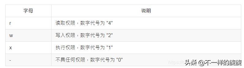 windows网络常用cmd命令,常用的八个cmd网络命令