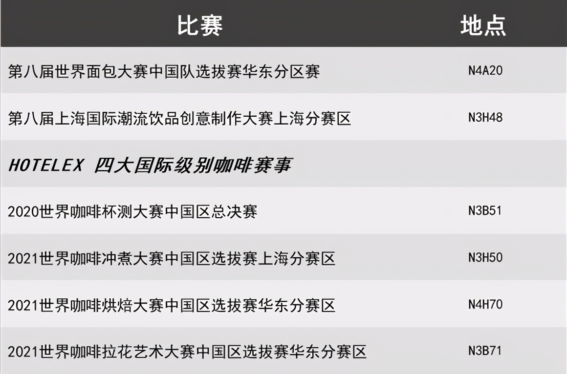 汇聚“世界名流”，绽放本土异彩！FHC自信而来