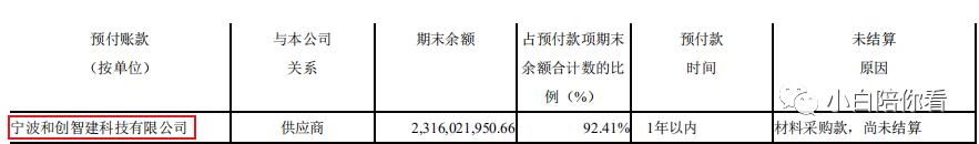 合众思壮年报,合众思壮2020年业绩预告