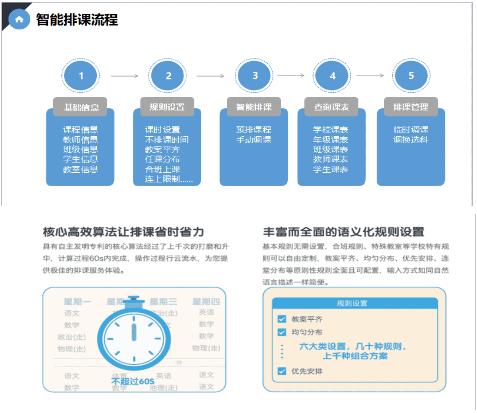 鑫考教育产品优势,鑫考教育云平台