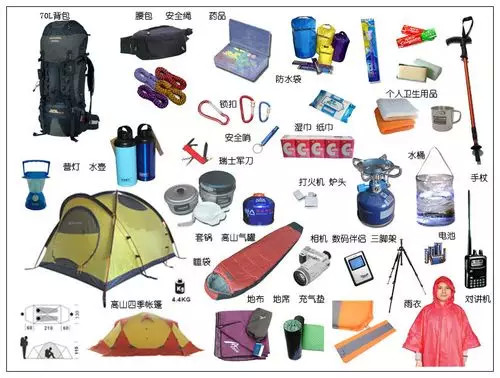 野外自救游泳教程,野外游泳救生技巧