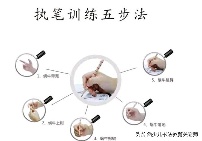 孩子写字姿势不正确导致脊椎变形,小孩写字太差怎么教