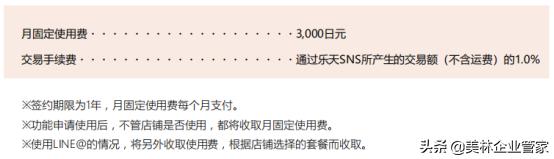 日本乐天的入驻方式和收费标准,日本乐天入驻网址