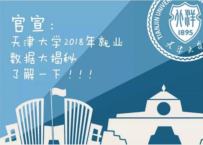 天津大学就业率和就业质量怎么样,2020大学就业率高的专业排名50强