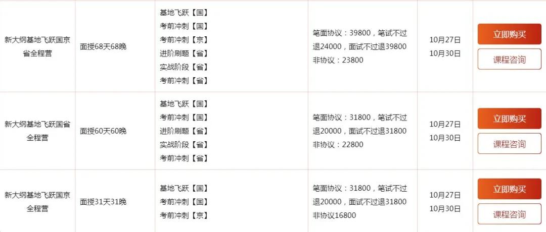 公考培训经营解析,公考培训如何持续盈利