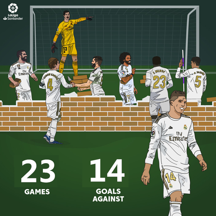 齐达内中场双星,中场双星