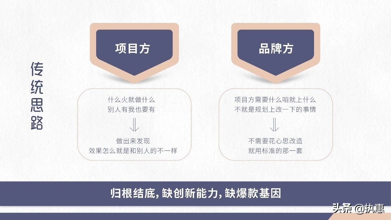 如何持续打造爆款文旅产品？诗莉莉创始人首次开源“爆款SOP”