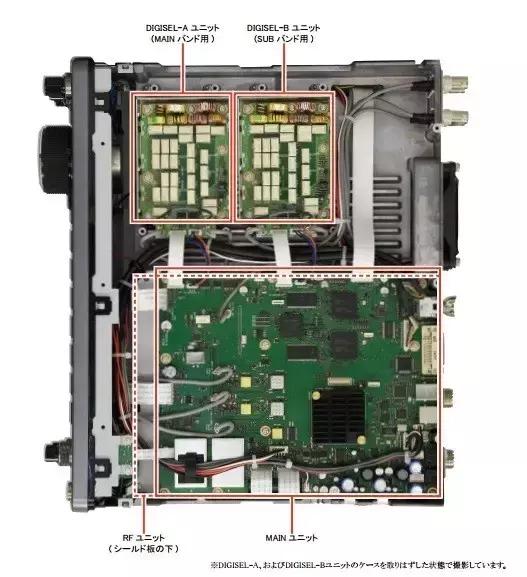 多款收发信机回顾，SDR、QRP和传统桌面电台争奇斗艳