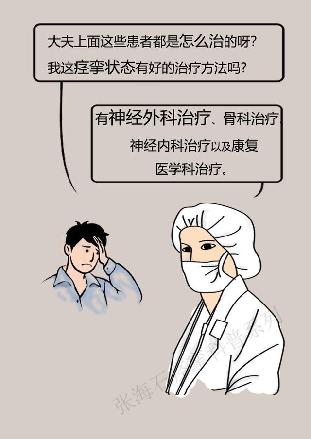 眼睑痉挛如何治疗,痉挛状态如何缓解