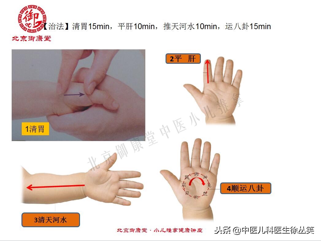 小儿呕吐中医疗法,小儿寒吐和伤食吐区别