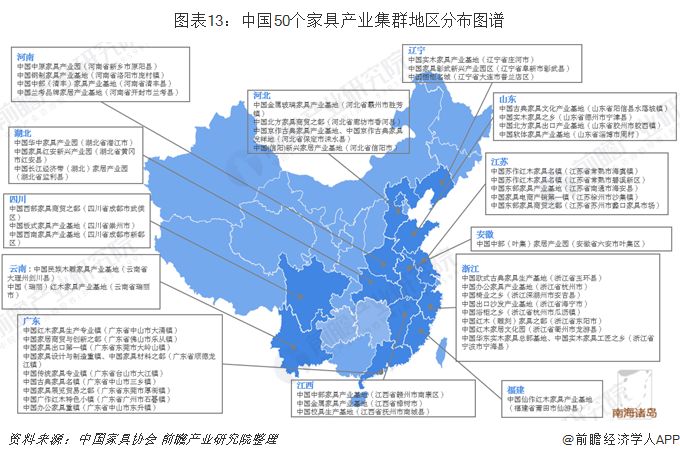 佛山家具和浙江家具谁更厉害,家具产业排名