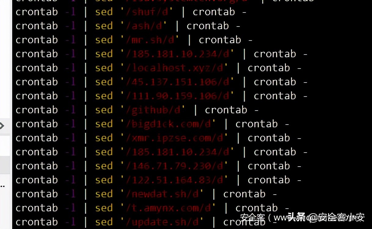 H2Miner挖矿蠕虫新变种