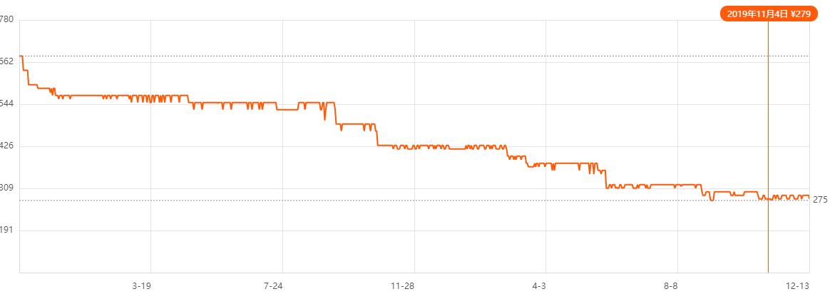 怎么选ddr3内存条,如何选择ddr3l内存条频率