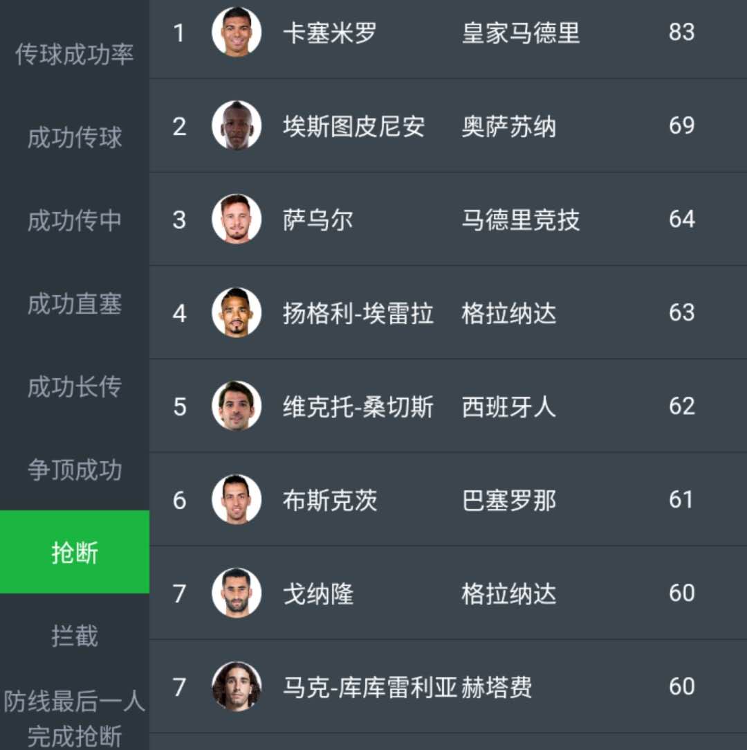 圣诞树阵型打传控还是打反击,圣诞树阵型fm