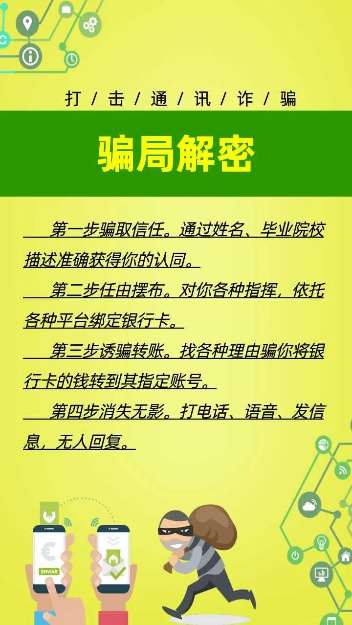 征信类校园贷诈骗案例,校园贷逾期多久上征信