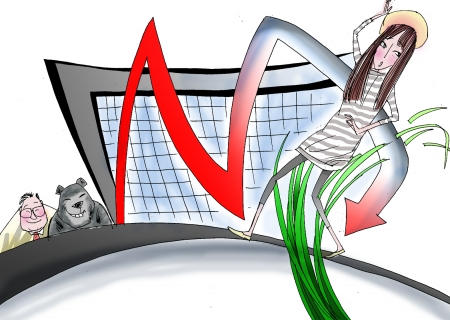 股票投资流程,股票投资决策流程